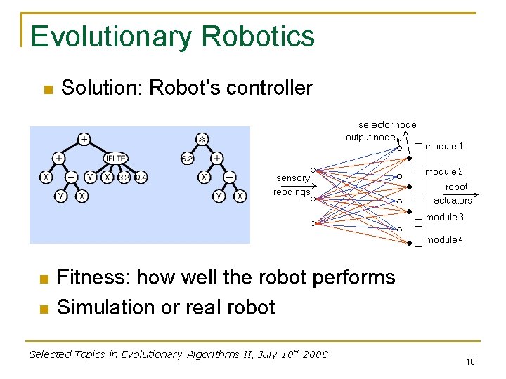 Evolutionary Robotics Solution: Robot’s controller Fitness: how well the robot performs Simulation or real