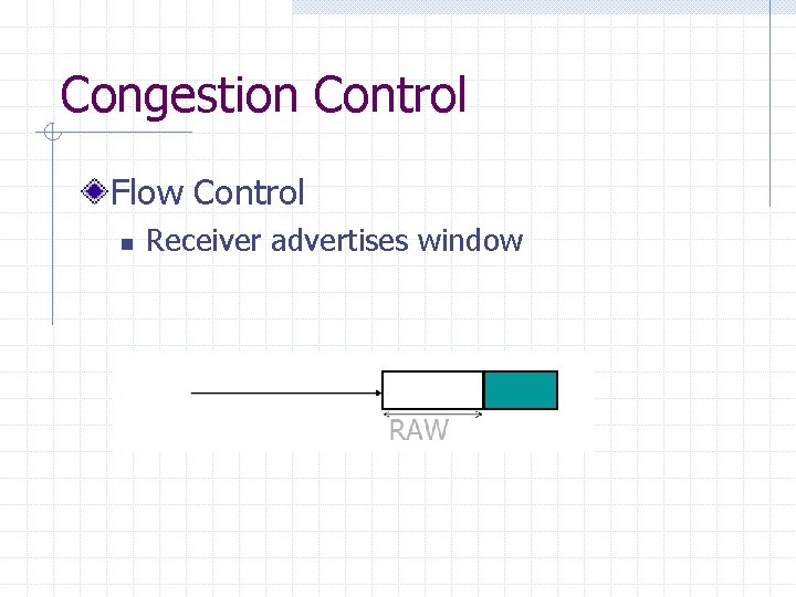 Congestion Control Flow Control n Receiver advertises window 