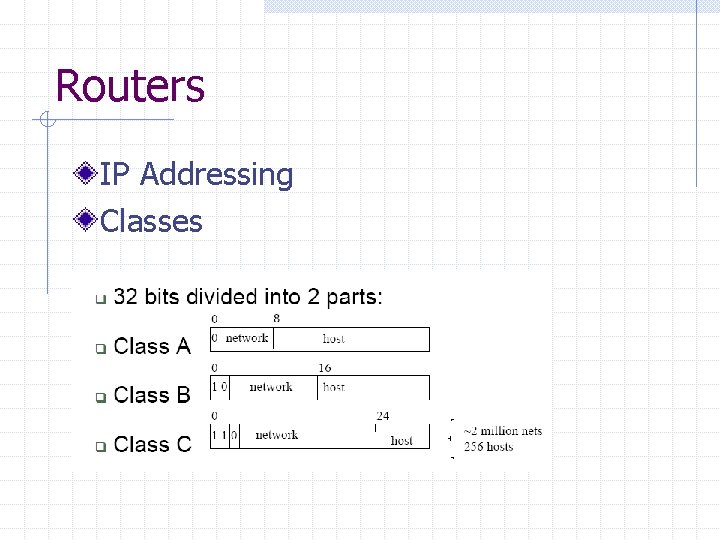 Routers IP Addressing Classes 