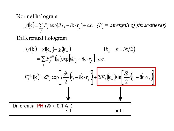 Normal hologram (Fj = strength of jth scatterer) Differential hologram Differential PH ( k
