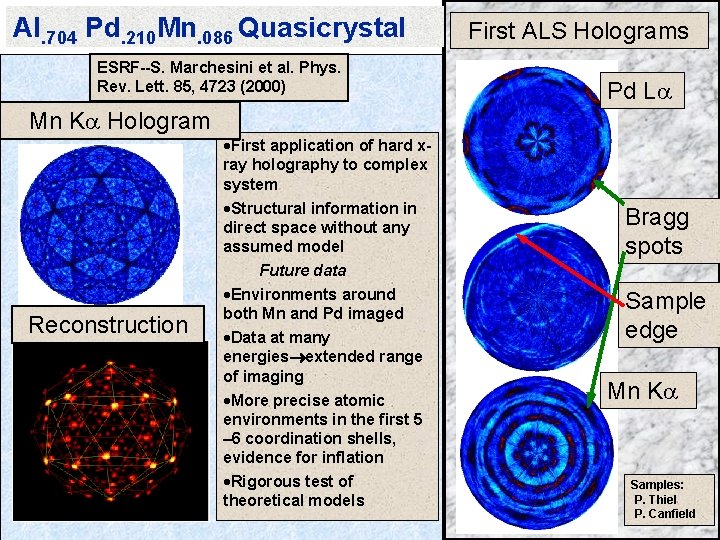 Al. 704 Pd. 210 Mn. 086 Quasicrystal ESRF--S. Marchesini et al. Phys. Rev. Lett.
