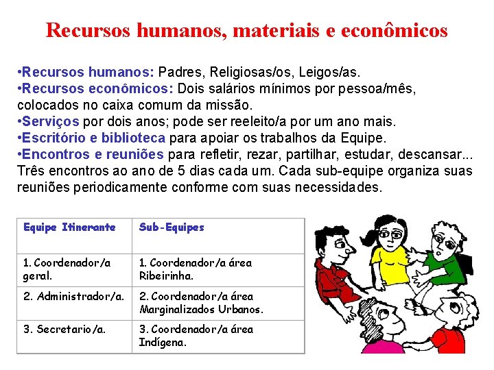 Recursos humanos, materiais e econômicos • Recursos humanos: Padres, Religiosas/os, Leigos/as. • Recursos econômicos: