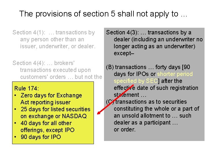 The provisions of section 5 shall not apply to … Section 4(1): … transactions