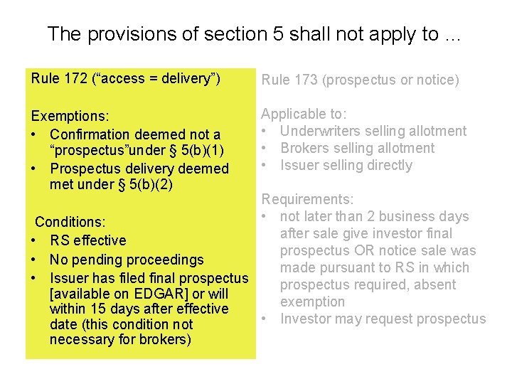 The provisions of section 5 shall not apply to … Rule 172 (“access =