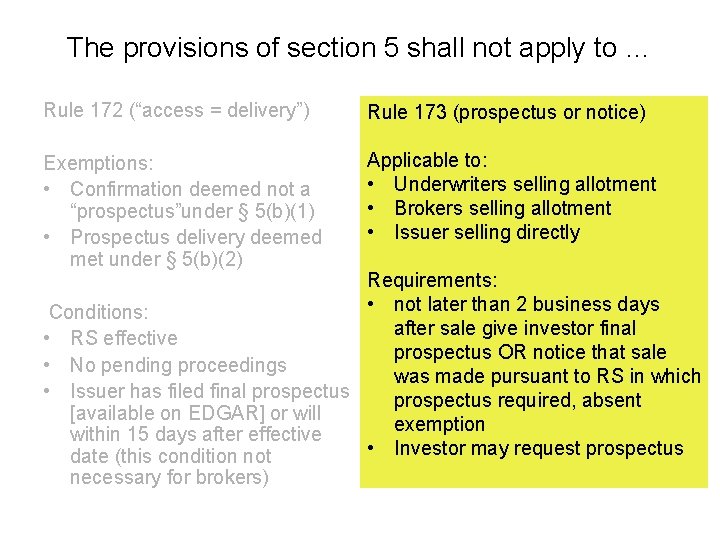 The provisions of section 5 shall not apply to … Rule 172 (“access =