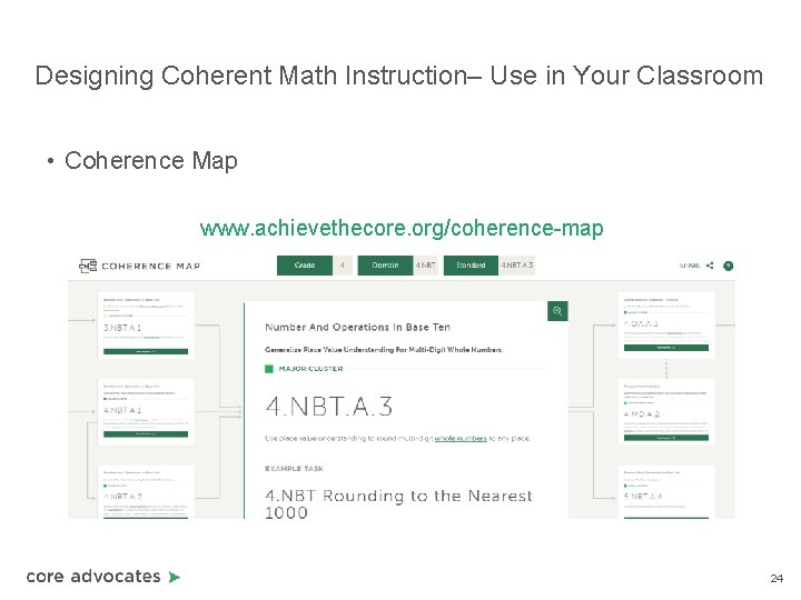 Designing Coherent Math Instruction– Use in Your Classroom • Coherence Map www. achievethecore. org/coherence-map Designing Coherent Math Instruction– Use in Your Classroom • Coherence Map www. achievethecore. org/coherence-map