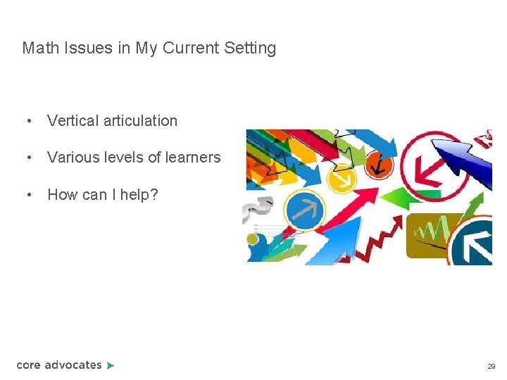 Math Issues in My Current Setting • Vertical articulation • Various levels of learners Math Issues in My Current Setting • Vertical articulation • Various levels of learners
