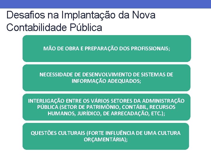 Desafios na Implantação da Nova Contabilidade Pública MÃO DE OBRA E PREPARAÇÃO DOS PROFISSIONAIS;