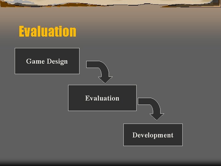 Evaluation Game Design Evaluation Development Evaluation Game Design Evaluation Development
