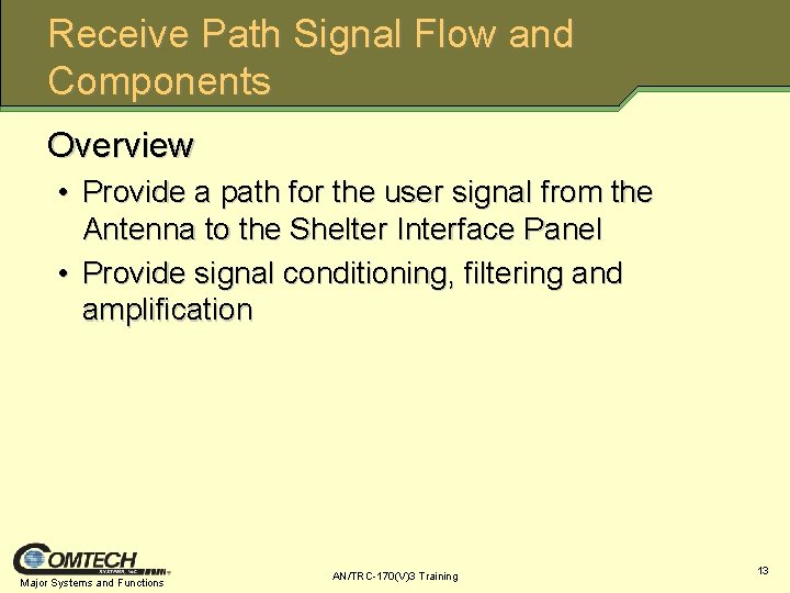 Receive Path Signal Flow and Components Overview • Provide a path for the user