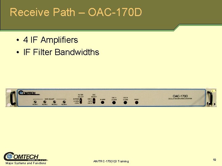 Receive Path – OAC-170 D • 4 IF Amplifiers • IF Filter Bandwidths Major
