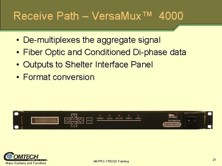 Receive Path – Versa. Mux™ 4000 • • De-multiplexes the aggregate signal Fiber Optic