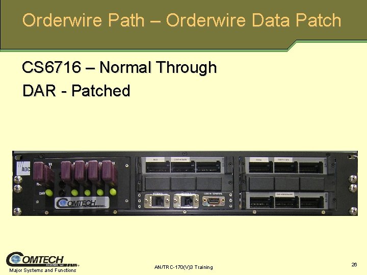 Orderwire Path – Orderwire Data Patch CS 6716 – Normal Through DAR - Patched