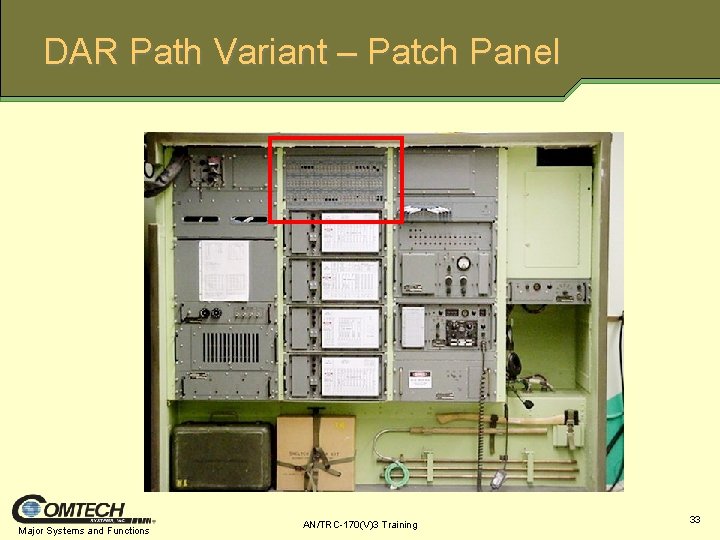 DAR Path Variant – Patch Panel Major Systems and Functions AN/TRC-170(V)3 Training 33 