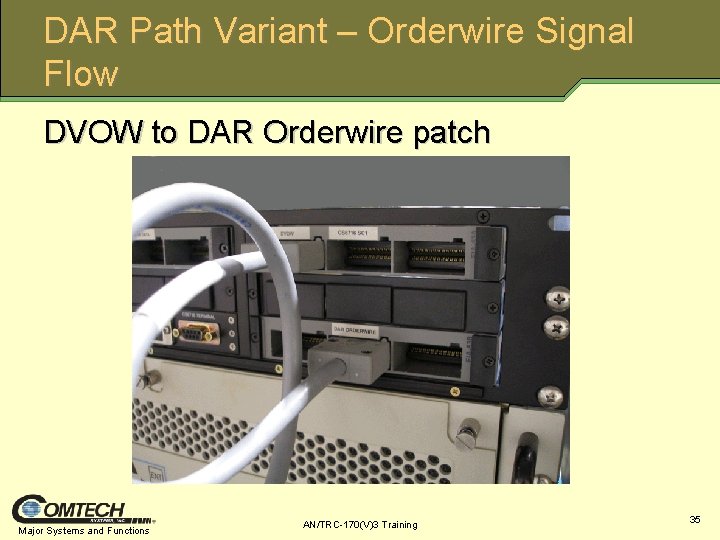 DAR Path Variant – Orderwire Signal Flow DVOW to DAR Orderwire patch Major Systems