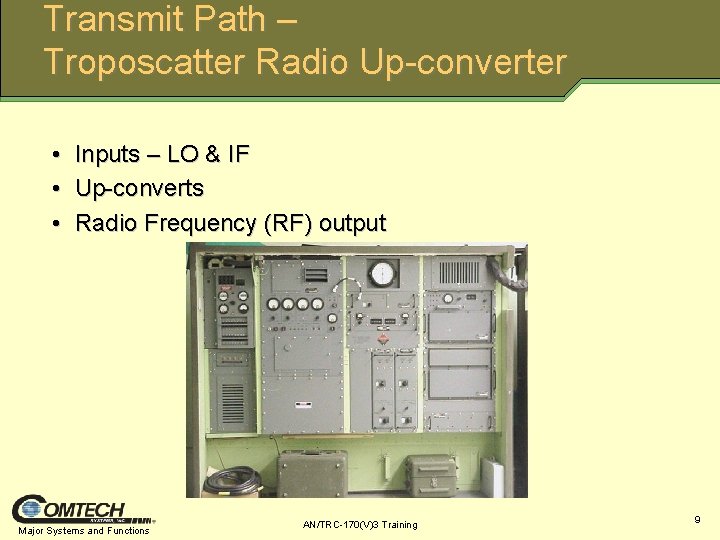 Transmit Path – Troposcatter Radio Up-converter • Inputs – LO & IF • Up-converts