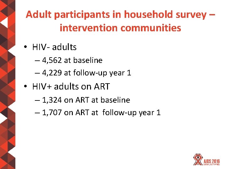 Adult participants in household survey – intervention communities • HIV- adults – 4, 562