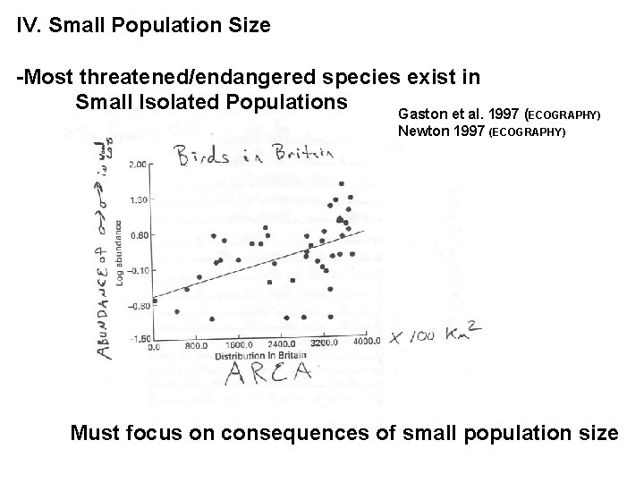 IV. Small Population Size -Most threatened/endangered species exist in Small Isolated Populations Gaston et