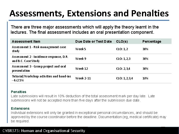 Assessments, Extensions and Penalties There are three major assessments which will apply theory learnt