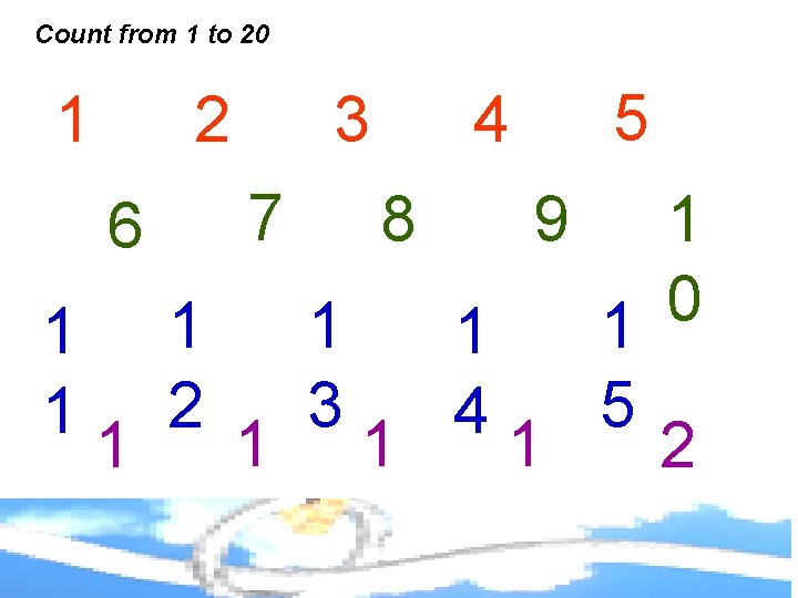 Count from 1 to 20 1 2 3 7 5 4 1 0 1