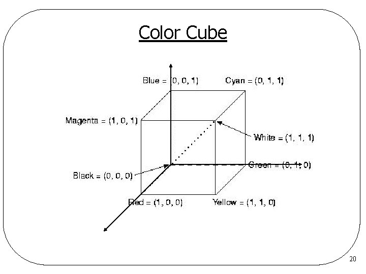 Color Cube 20 