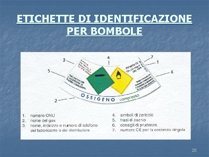 ETICHETTE DI IDENTIFICAZIONE PER BOMBOLE 20 