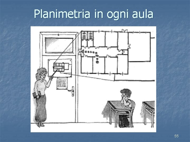 Planimetria in ogni aula 55 