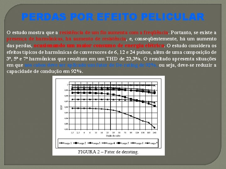 PERDAS POR EFEITO PELICULAR O estudo mostra que a resistência de um fio aumenta