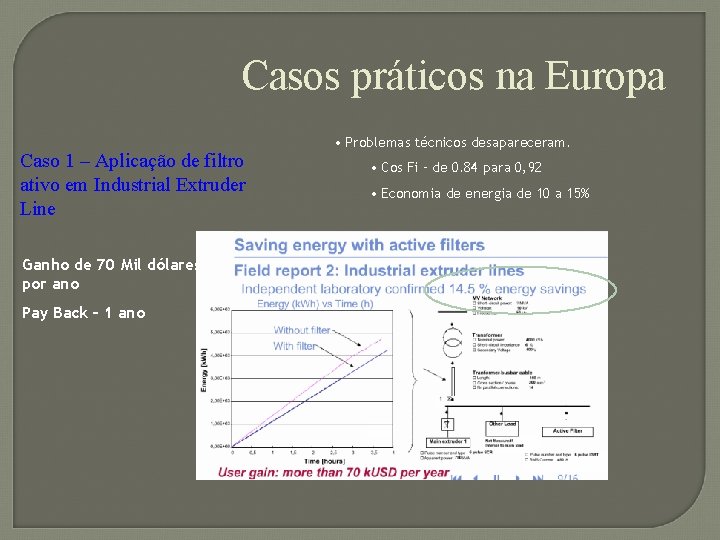  Casos práticos na Europa Caso 1 – Aplicação de filtro ativo em Industrial