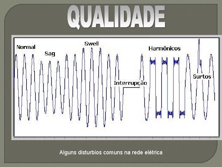 Alguns disturbios comuns na rede elétrica 