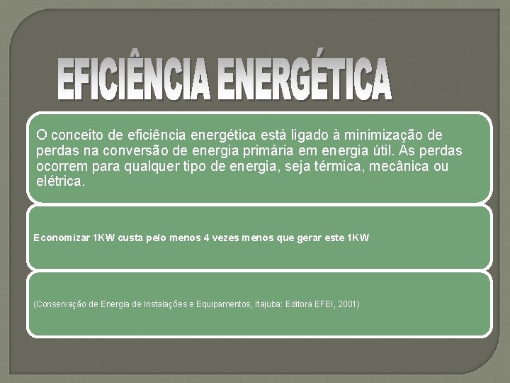 O conceito de eficiência energética está ligado à minimização de perdas na conversão de