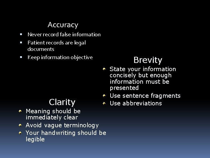 Accuracy Never record false information Patient records are legal documents Keep information objective Clarity