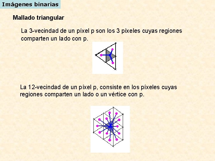 Imágenes binarias Mallado triangular La 3 -vecindad de un píxel p son los 3