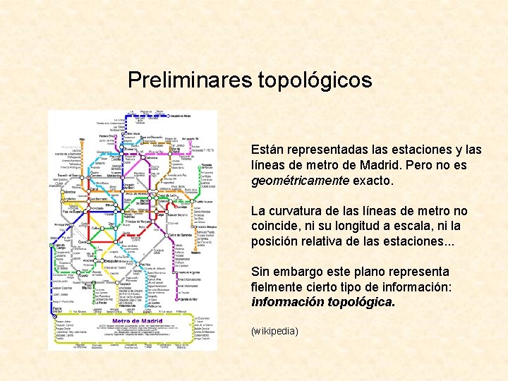 Preliminares topológicos Están representadas las estaciones y las líneas de metro de Madrid. Pero