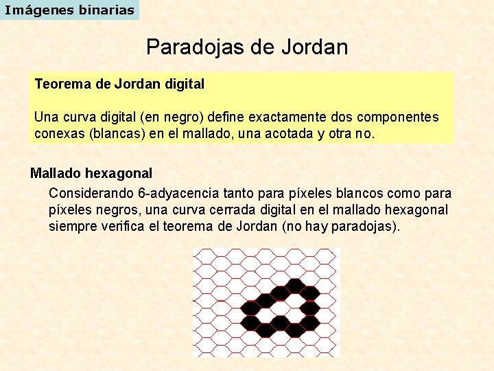 Imágenes binarias Paradojas de Jordan Teorema de Jordan digital Una curva digital (en negro)