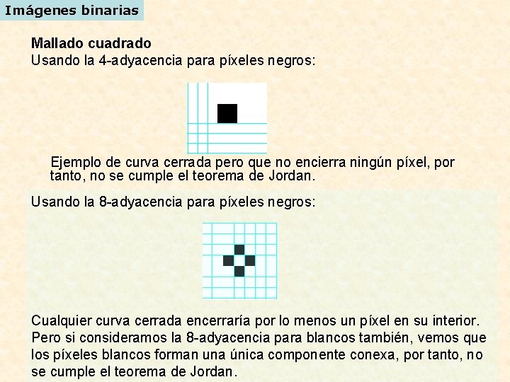 Imágenes binarias Mallado cuadrado Usando la 4 -adyacencia para píxeles negros: Ejemplo de curva