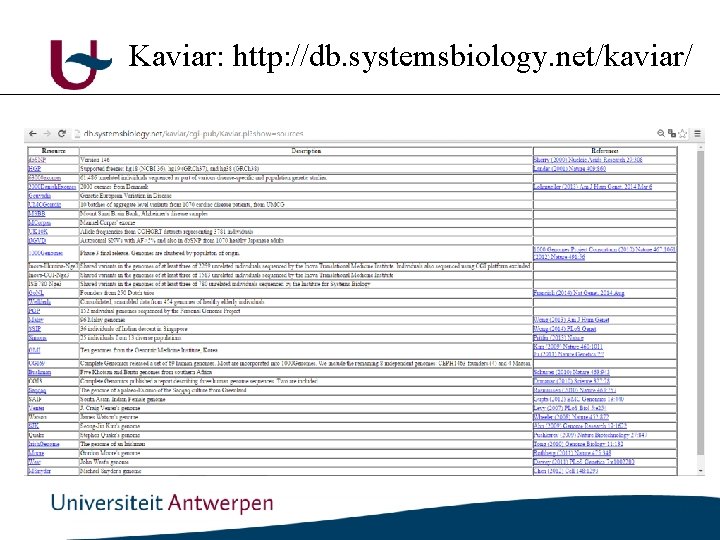 Kaviar: http: //db. systemsbiology. net/kaviar/ 