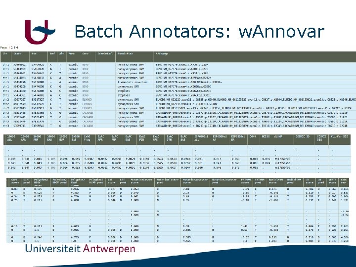 Batch Annotators: w. Annovar 