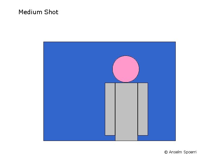 Medium Shot © Anselm Spoerri 