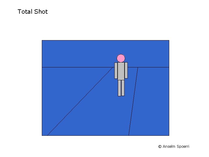 Total Shot © Anselm Spoerri 