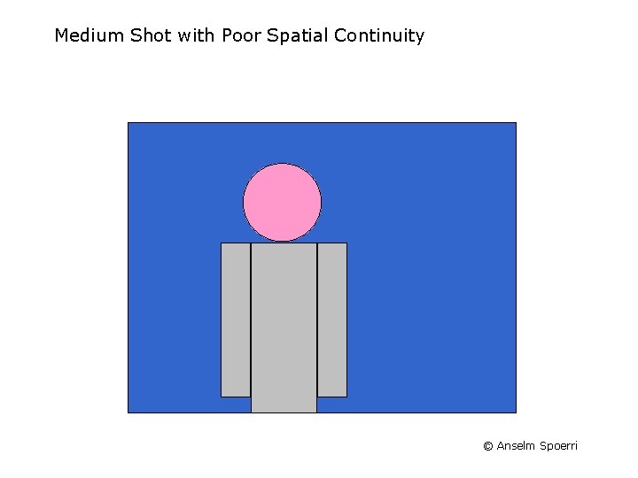 Medium Shot with Poor Spatial Continuity © Anselm Spoerri 