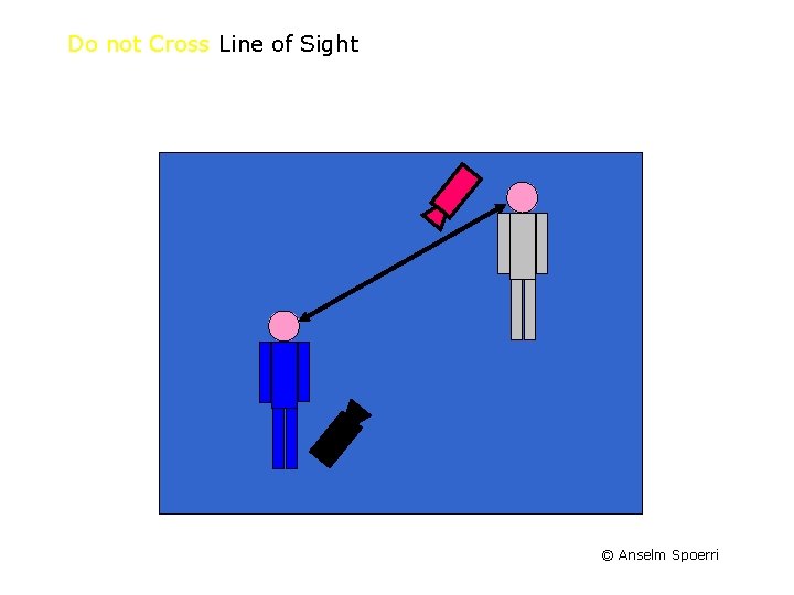 Do not Cross Line of Sight © Anselm Spoerri 