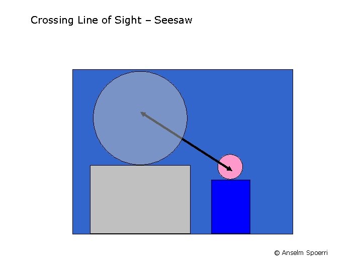 Crossing Line of Sight – Seesaw © Anselm Spoerri 