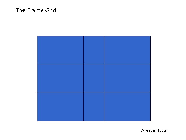 The Frame Grid © Anselm Spoerri 