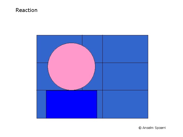Reaction © Anselm Spoerri 