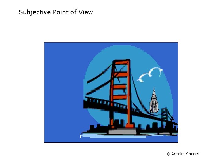 Subjective Point of View © Anselm Spoerri 
