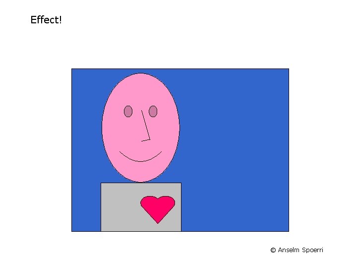 Effect! © Anselm Spoerri 