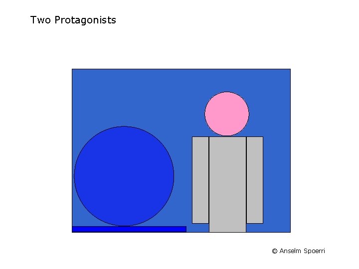 Two Protagonists © Anselm Spoerri 