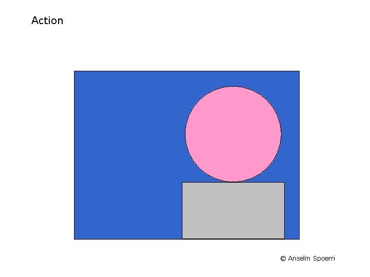Action © Anselm Spoerri 