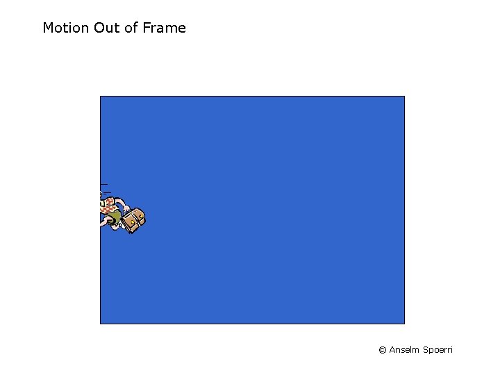 Motion Out of Frame © Anselm Spoerri 
